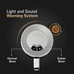 Ceremona Turkish Coffee Maker - 1 to 4 Cup Brewing Capacity - Black